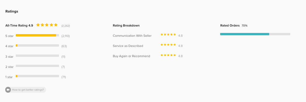 Screen shot 2020-06-09 at 9.31.51 PM