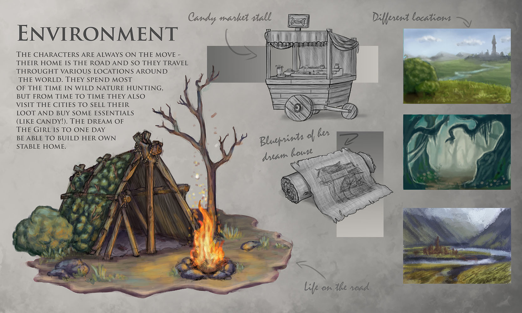 Zuzka Chlupackova - Environment sheet